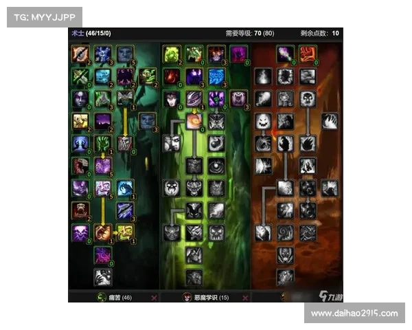 魔兽世界怀旧服开荒攻略：技能点天赋，成就非凡