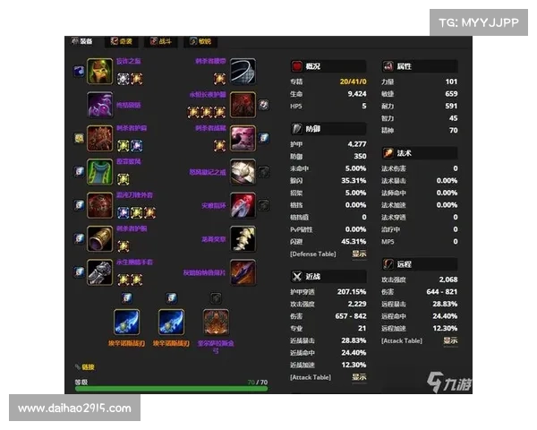 魔兽世界暗影之眼：极速升级装备属性攻略